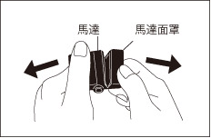 馬達面罩的拿下方法