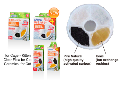 Ion filter for Cage - Kitten, Clear Flow for Cat, Ceramics for Cat
