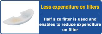 Less expenditure on filters