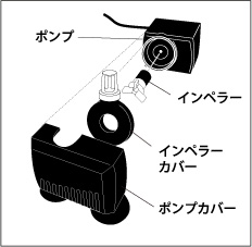 モーターの構造