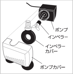 モーターの構造