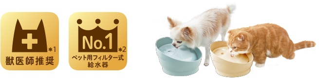 獣医師推奨 ペット用フィルター式給水器No.1